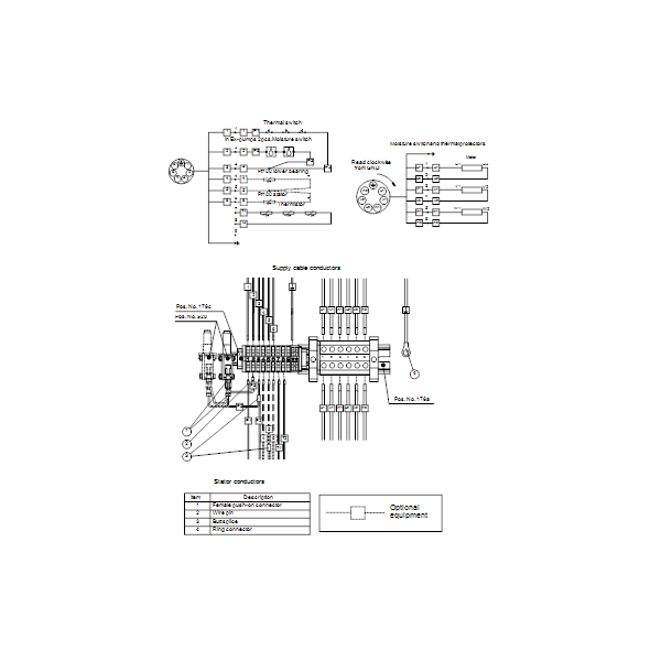 Погружной канализационный насос Grundfos SV.80.80.120.2.50H.H.198.G.EX.D.511 артикул 95113817 – схема подключения